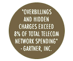 Overbilling charges exceed 8% of total telecom spending